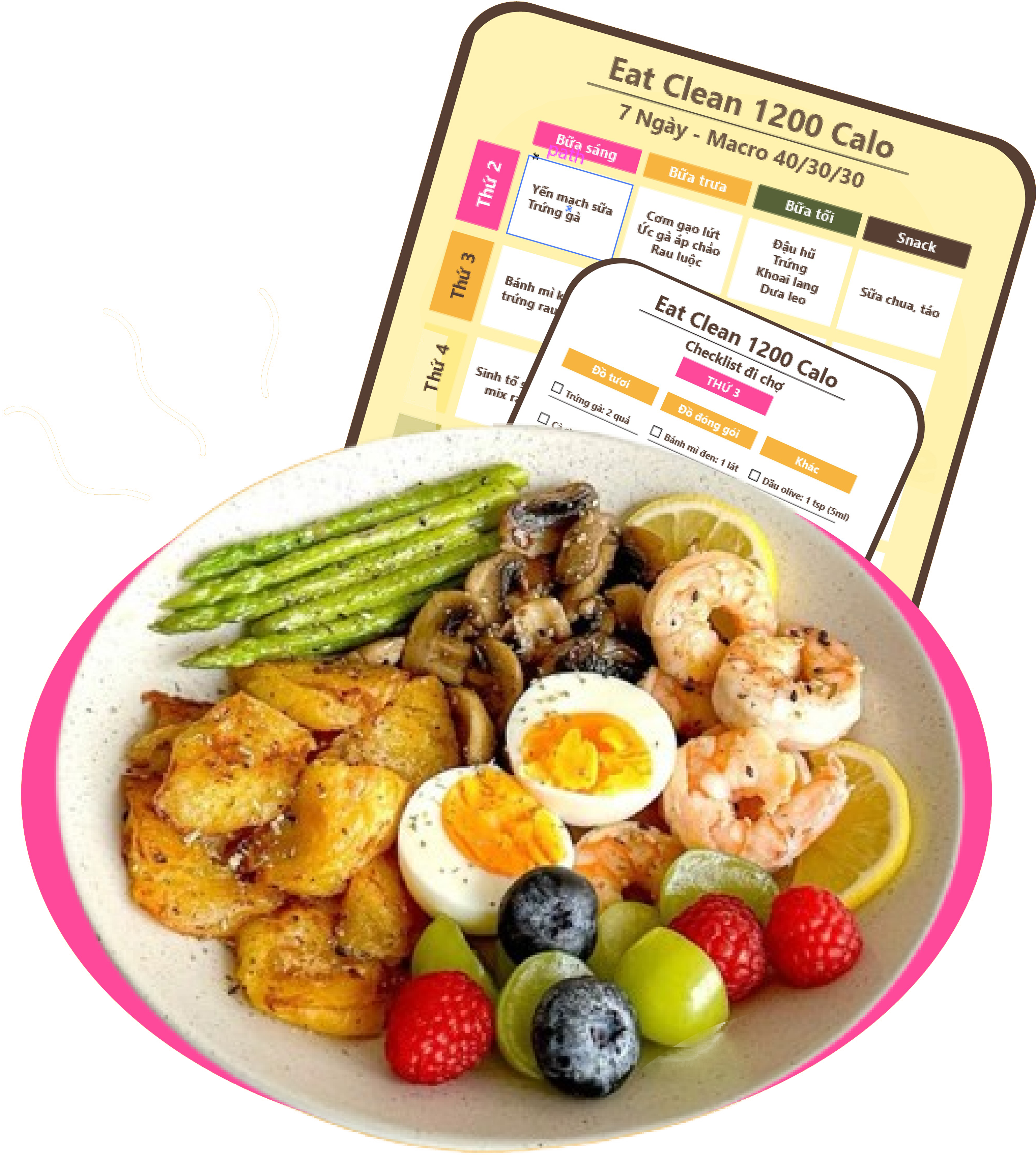 Gói thực đơn Eatclean theo mức calo